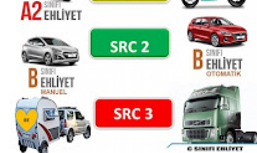 Bağcılar Ve Bahçelievler’de Ehliyet Ve SRC Belgesi Almanin En Kolay Yolu