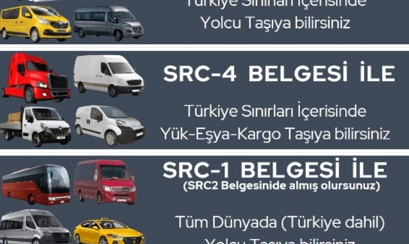 Yeni Ehliyet Sınavı (E Sınav)